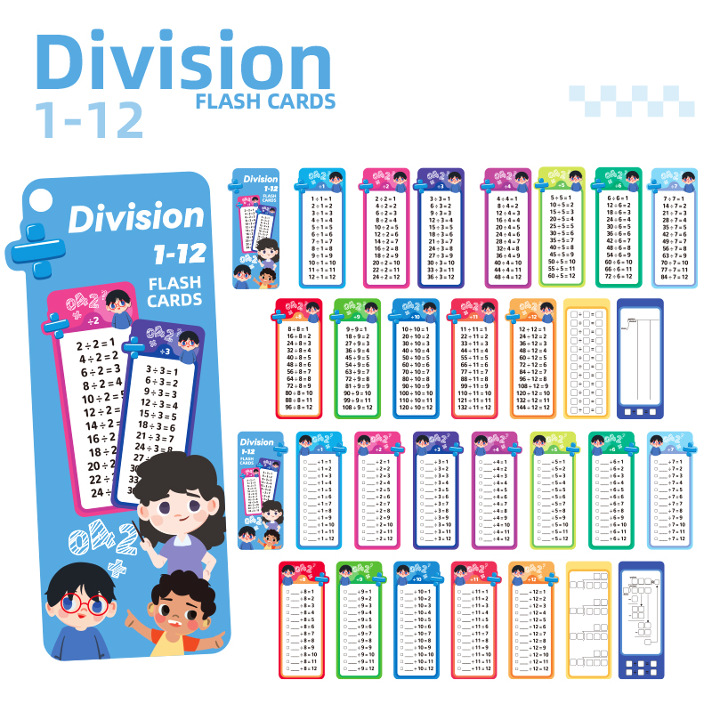 multiplicación