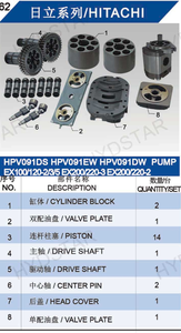 用于挖掘机EX100-2 EX120-2的液压主泵备件HPV091