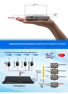 IPTV Gateway Server for Hotels 4K HDデジタルTVストリーミングメディアIntel Core I5クアッドコアDDR3 RAM SSD AU米国産業用デコーダ - Product Image 5