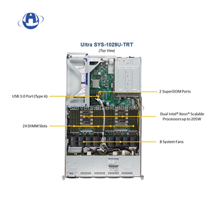 Supermicro SuperServer 1029U-TRT Profundidad corta 1u Intel Xeon 28 Core Dual Socket P ECC RDIMM LRDIMM Gpu Rack Server - Product Image 2