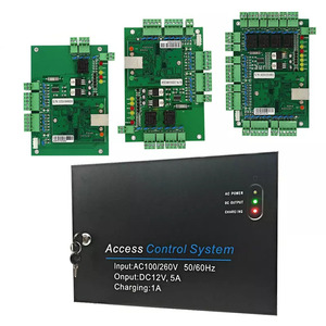 1,2, 4-türige Zugangs kontrolle mit SDK TCP/IP-Webserver Cloud Server-Zugriffs kontrolle Termina WG01/WG02/WG04 - Product Image 4