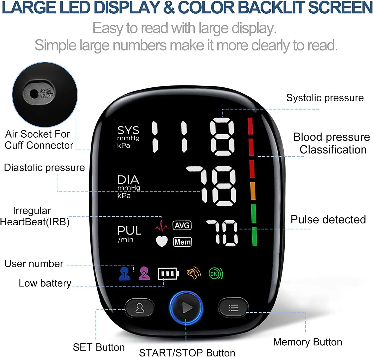 Personalización Pantalla LED portátil Máquina automática Monitores de presión arterial profesionales digitales Metros para uso doméstico