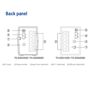 Offline Ups 1000VA 600W <strong>Backup</strong> Smart UPS Uninterruptible Power Supply for <strong>Computer</strong> and <strong>Data</strong> <strong>System</strong> for Home - Product Image 6