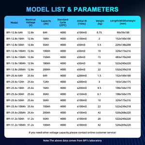 Elektrikli aletler için 12.<span class=keywords><strong>8V</strong></span> lityum iyon batarya çim biçme makinesi paket Golf arabası e-bisiklet yüksek deşarj akımı PCB koruması - Product Image 5