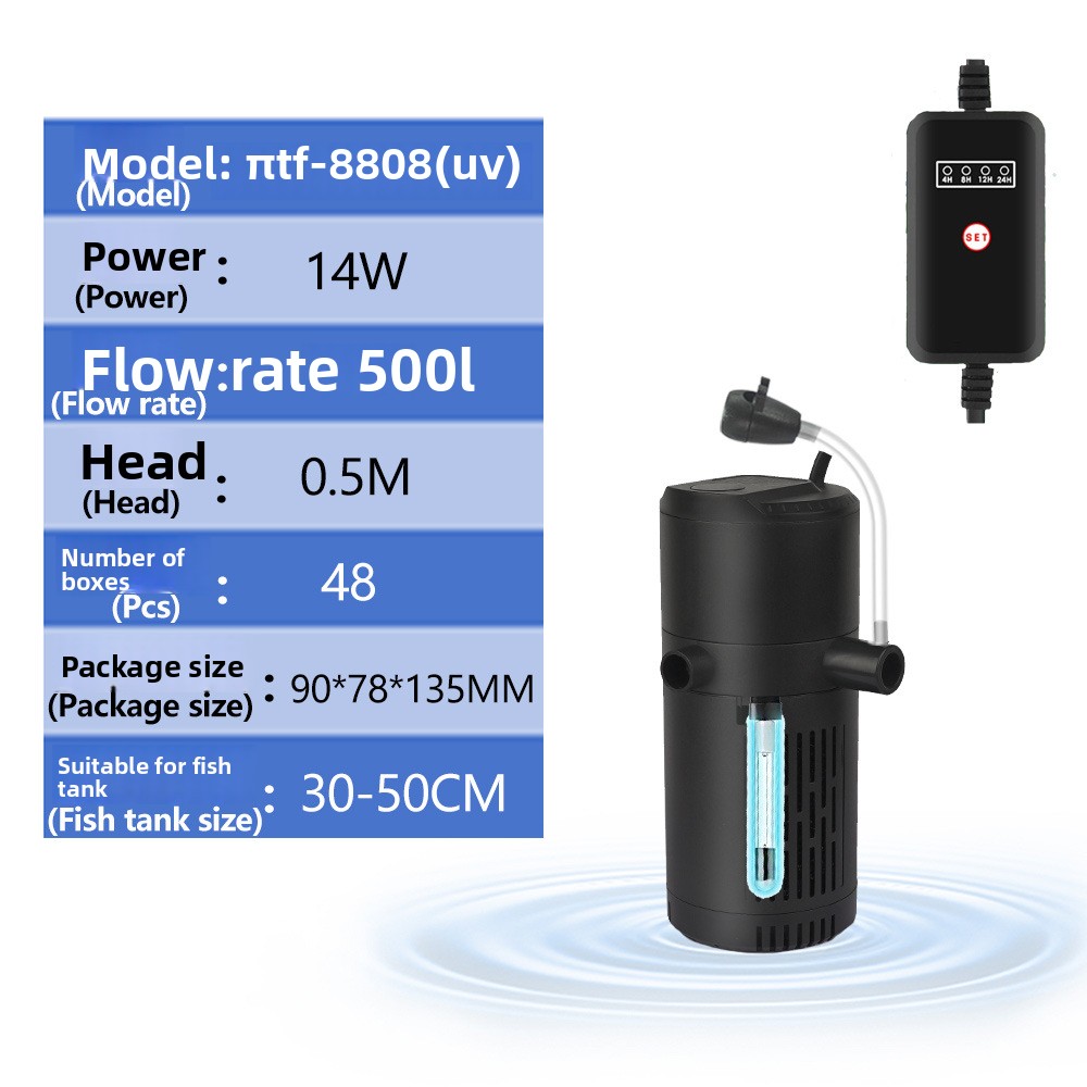 F-8808uv