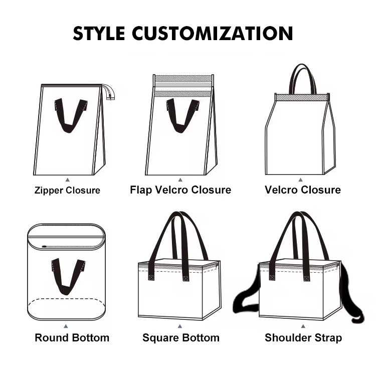 Style personnalisé