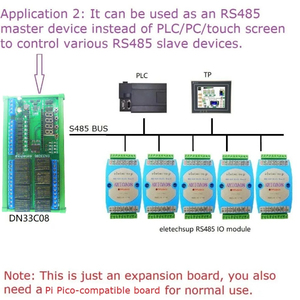 DN33C08 DC 12V 24V 8chRS485 RasPi RPI Pi Pico Python C用のシンプルなPLCIO拡張ボード多機能遅延リレーモジュール - Product Image 4