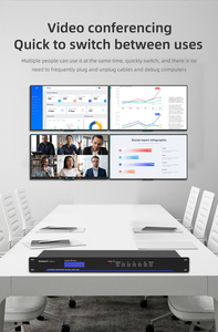 ISonicavct 4*4 высокой четкости мультимедийный интерфейс сети IP Центральная видеоконференцсвязь коммутатор мониторинга матричный контроллер - Product Image 5