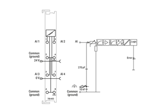 750-453 <strong>PLC</strong> <strong>Programmable</strong> <strong>Logic</strong> <strong>Controller</strong> Module New CPU Connector I/O <strong>System</strong> - Product Image 3