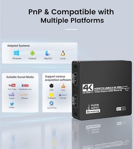 SYONG USB C 3.0 Dual for HDMI <strong>Adapter</strong> Microphone Loop-Out AV Matrix 4K <strong>Digital</strong> Multiple <strong>Output</strong> Stream for Laptop Camera 4K Ultra - Product Image 6