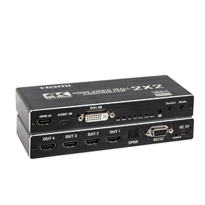 工厂新的4K 1080P 2x2，用于HDMI DVI电视视频墙控制器处理器类型-C输入1X2 1X4 1X3 2X1 3X1 4X1开关铝 - Product Image 4
