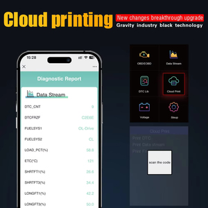 Hot Selling OBD2 Auto motor analysator Auto Scanner Tool Neueste Version Code Reader Effizienter Autobatterie-Einspritz reiniger - Product Image 6