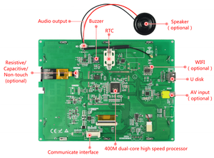 IOT 8 "táctil resistiva WiFi pantalla LCD Rohs Módulo de pantalla LCD - Product Image 2