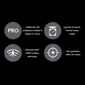 罗技G PRO X超轻无线游戏鼠标双模充电式罗技G PRO X超轻无线鼠标 - Product Image 2