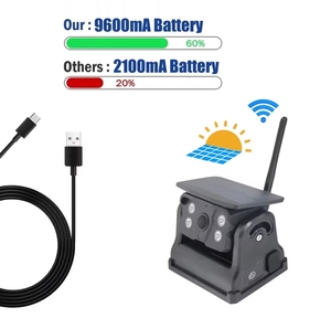 Hd <span class=keywords><strong>wifi</strong></span> חכם עם לוח סולארי 300 מ 'אוטובוס אלחוטי מצלמה dvr ואן משאית חזית אחורית המצלמה עבור iOS & טלפון אנדרואיד