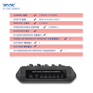 <strong>4</strong> Channels Multifunction Professional Studio Sound Card <strong>Audio</strong> <strong>Interface</strong> - Product Image 6