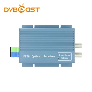 Catv <span class=keywords><strong>ftth</strong></span> wdm 1550nm מקלט אופטי catv 2 יציאות סיב צומת בית <span class=keywords><strong>agc</strong></span> מקלט אופטי - Product Image 2