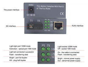 Medya dönüştürücü 1 Port medya dönüştürücü 100M dubleks Ethernet medya dönüştürücü Netlink ücretsiz Video - Product Image 6