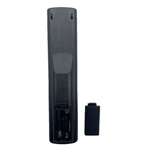 Thay Thế Mới Chất Lượng Tốt Thị Trường Hungary Invitel Điều Khiển Từ Xa Cho Set Top Box - Product Image 3