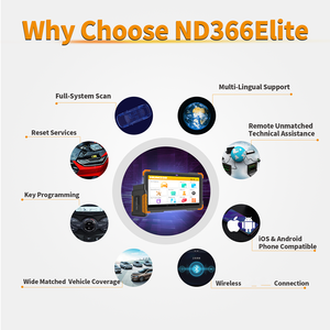 Neuer Humzor NexzDAS ND366 E lite Automotive Complete System Scanner für 12 V Autos OBD2 Werkzeuge Diagnosewerkzeug mit Schlüsselprogrammierung - Product Image 3