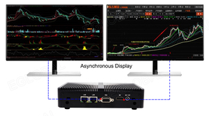 EGLOBAL J1900 CPU 2LAN dört çekirdekli Max 2.41GHz VGA ekran HD Graphics1080P 3D oyun fansız bilgisayar PC Barebone abd/ab fişler - Product Image 4