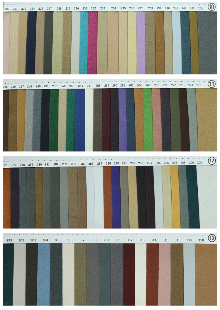 Colore 4 Colore della nota dell'ordine