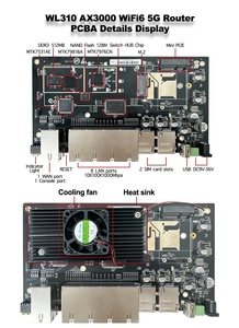 เราเตอร์ไร้สาย Wi-Fi 6 4G 5G AX3000มีช่องเสียบซิมการ์ด8 Lans และ2ช่อง MT7981เราเตอร์ไฟร์วอลล์2.4G 5.8G เราท์เตอร์ VPN OpenWrt ใช้ในองค์กร - Product Image 5