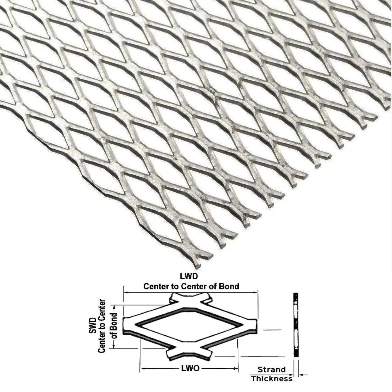 Piatto expanded metal mesh/Alluminio Expanded metal mesh/In acciaio inox ampliato pannello a maglie