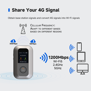 CAT6 4G AC1200Mbps Router portatile con Display LCD telecomando TR069 servizio Firewall QoS Modem Plug-and-Play - Product Image 6