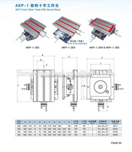 AKP-<strong>B</strong> CNC Cross Slide Table With Stepper Motor and AKP <strong>Precision</strong> Cross Slide Table - Product Image 5