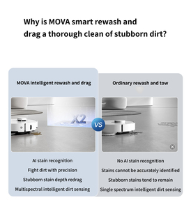 Mova P10S Pro หุ่นยนต์ดูดฝุ่นอัจฉริยะ, หุ่นยนต์ดูดฝุ่นทำความสะอาดพื้น3-in-1หุ่นยนต์กวาดพื้น11000PA สำหรับบ้าน - Product Image 6