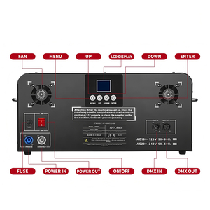 1800W 3 đầu pháo hoa máy lạnh tia lửa máy bay phản lực cho không dây điều khiển từ xa trong nhà ngoài trời đám cưới - Product Image 4