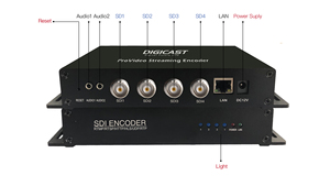 DIGICAST 4 SDIからRTMPへRTSP HTTPプロビデオストリーミングIPTVエンコーダー - Product Image 3