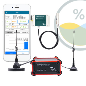 Cảm Biến Báo Động Mực Nước Lora Nhiệt Độ Cao Không Dây Cho Trạm Bơm Cảm Biến Iot - Product Image 2