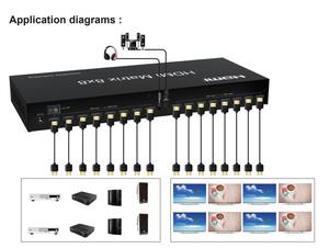 软Hdmi 8X8矩阵光学数字音频红外远程操作无缝Hdmi矩阵开关 - Product Image 6