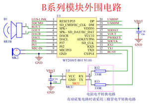 Hochwertiger 32-Bit-Prozessor-Sprachchip unterstützt das Anpassungs-Sprach modul - Product Image 4