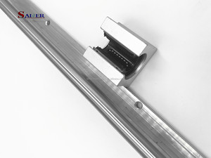 Smooth SBR <strong>Linear</strong> <strong>Guide</strong> <strong>System</strong> (10-50mm) - Original <strong>CNC</strong> Slide Block Bearing | Precision Motion - Product Image 3