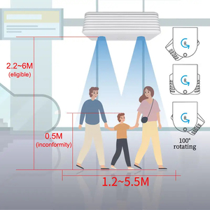 2023 Sistema automático de conteo de visitantes Cámara de contador de personas OEM personalizable - Product Image 4
