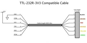 OEM hizmeti Header USB TTL 3.3V seri UART dönüştürücü kablosu ile FTDI Chip uçlu konsol kablosu - Product Image 5