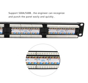 <strong>Patch</strong> <strong>Panel</strong> 19'' 1U Cat5e and Cat6 UTP 24 Ports with Keystone Jack Full Loading in Rack and Cable Connector Use