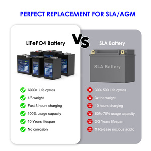 Lithium Ion 72V 50Ah 30Ah 25Ah Integrated <strong>Batteries</strong> for Electric Scooter E Scooter Waterproofing Ebike