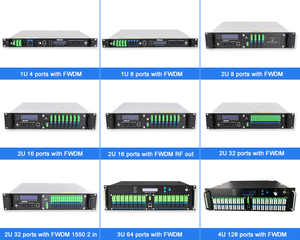1550nm MiNiCATV光アンプWDM48ポート23db19dbmケーブルTVEDFA、RF入力付き - Product Image 6