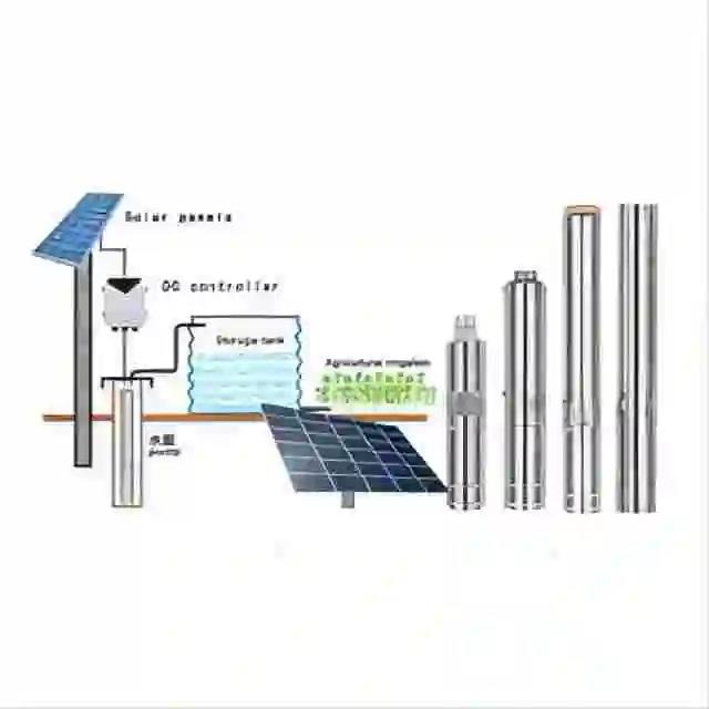 Solar pumpens teuerung tragbarer Solar wasserpumpen wechsel richter