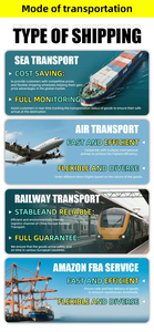 Pengiriman Gratis Internasional Udara+Ekspres Layanan Pengiriman Cina AS Dropshipping Melalui Kurir Alibaba untuk Umum - Product Image 5