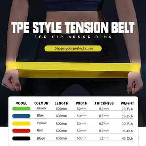 Gimnasio Fitness Resistencia Loop Bandas de ejercicio Logotipo impreso personalizado 5 piezas Bandas elásticas de entrenamiento Venta al por mayor Bandas de resistencia Set - Product Image 6