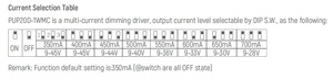 EUCHIPS 20W Plastic Wide <strong>Input</strong> Voltage 120-277V AC DALI Constant Current Dimmable <strong>Drivers</strong> Push Dim DALI 2 <strong>Led</strong> Dimming <strong>Driver</strong> - Product Image 6