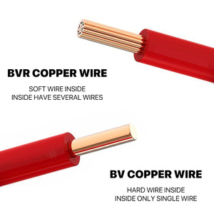 Fabrika doğrudan satış Pvc yalıtımlı 1mm <span class=keywords><strong>2</strong></span>.5mm 4mm 6mm 16mm 450/750V bina ev kablolama bakır elektrik teli kablo - Product Image 2