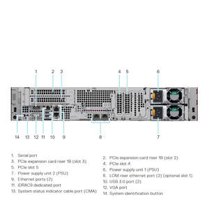 Điện cạnh r7515 2U Rack máy chủ máy tính AMD epyc Bộ vi xử lý 32-Core hiệu suất cao ai ảo hóa đám mây trung tâm dữ liệu máy chủ - Product Image 4