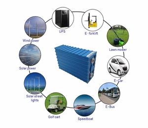 Sınıf A 100AH 3.2V lityum demir LiFePO4 prizmatik pil hücre <span class=keywords><strong>100</strong></span> Ah için 12V 24V 36V 48V 72V elektrikli araç Golf arabası deniz