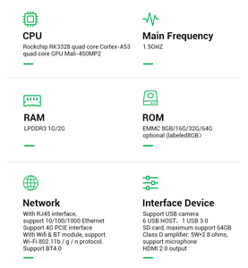 OEM Промышленная материнская плата RK3328 коммерческий Android Smart Media Player Box Board с 4G